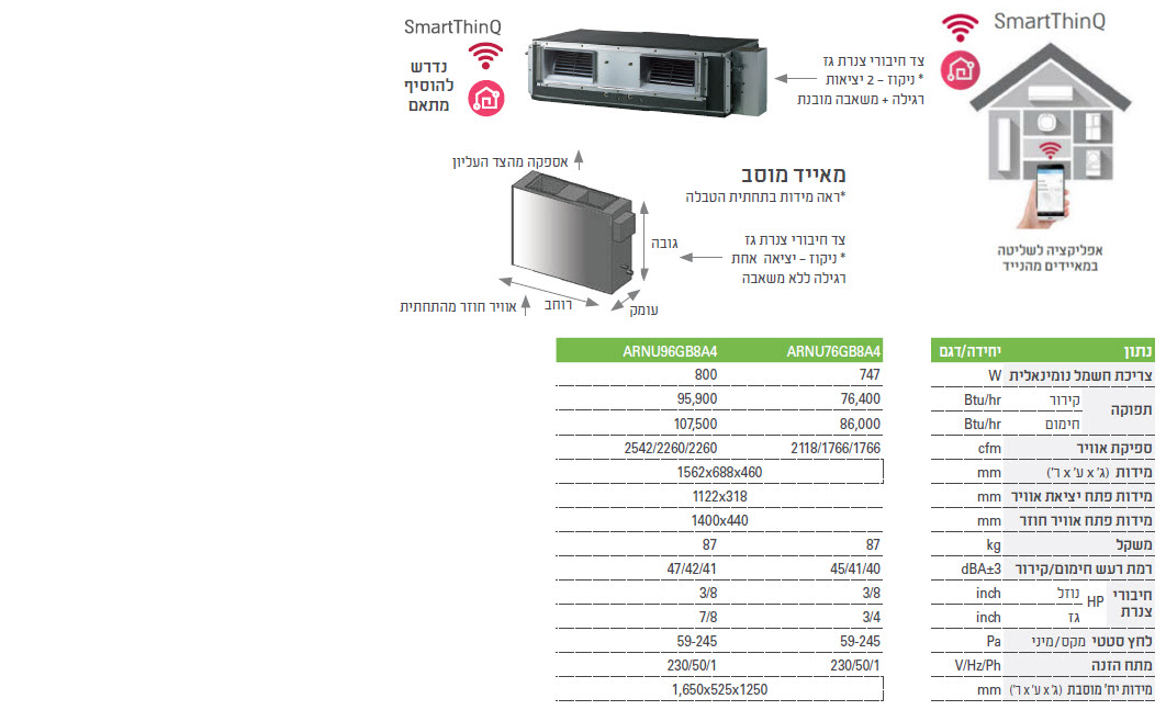 HS V4 02