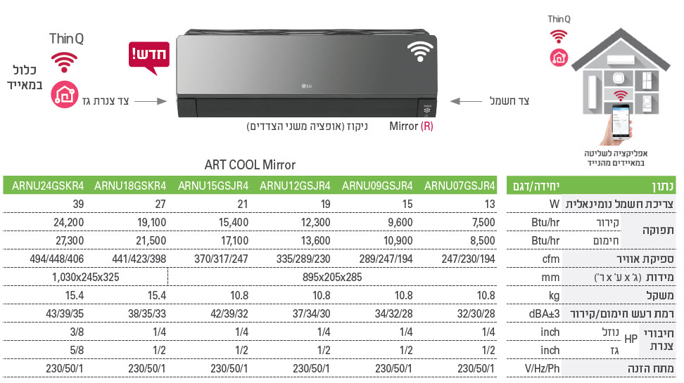 ARTCOOL V4 04