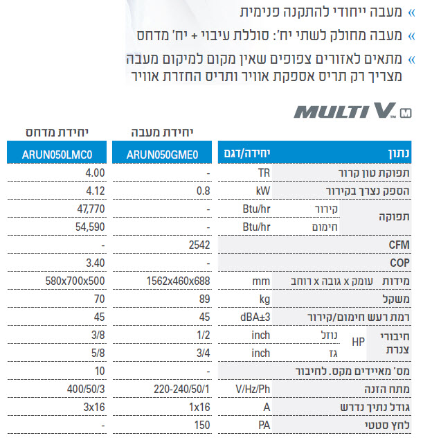 MULTI V M D 02